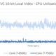 The 6500U is a Skylake processor. The 7500U is Kaby Lake. Lower CPU utilization is better.